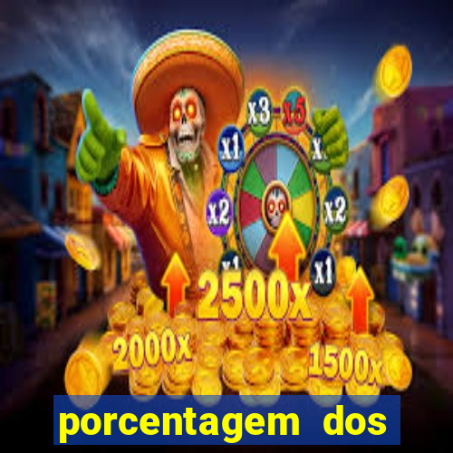 porcentagem dos slots pragmatic